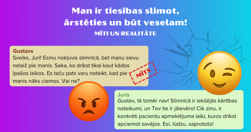 Attēls ar tekstu. Teksts. Man ir tiesības slimot, ārstēties un būt veselam! Mīti un realitāte. Gustavs: "Sveiks, Juri! Esmu nokļuvis slimnīcā, bet manu sievu nelaiž pie manis. Saka, ka drīkst tikai kaut kādos īpašos laikos. Es taču pats varu noteikt, kad pie
manis nāks ciemos. Vai ne? (mīts)" Juris: "Gustav, tā tomēr nav! Slimnīcā ir iekšējās kārtības noteikumi, un Tev tie ir jāievēro! Cik zinu, ir konkrēti pacientu apmeklējuma laiki, kuros drīkst apciemot savējos. Esi, lūdzu, saprotošs!" Attēlā divas emocijikonas. Viena dusmīga sejiņa, otra - smaidīga, miedz ar vienu aci.