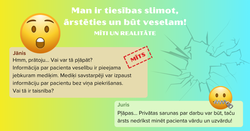 Attēls ar tekstu. Teksts: "Man ir tiesības slimot, ārstēties un būt veselam! Mīti un reālitāte". Jānis: "Hmm, prātoju... Vai var tā pļāpāt? Informācija par pacienta veselību ir pieejama jebkuram mediķim. Mediķi savstarpēji var izpaust informāciju par pacientu bez viņa piekrišanas. Vai tā ir taisnība? (mīts)" Juris: "Pļāpas... Privātas sarunas par darbu var būt, taču ārsts nedrīkst minēt pacienta vārdu un uzvārdu!" Attēlā divas emocijikonas. Viena izbrīnīta, pavērtu muti, otra - ar muti, kura aizvērta ar rāvējslēdzēju.