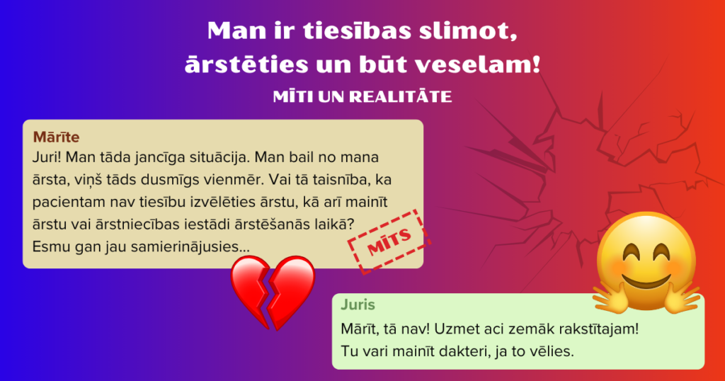 Attēls ar tekstu. Teksts. Man ir tiesības slimot, ārstēties un būt veselam! Mīti un realitāte. Mārīte:  "Juri! Man tāda jancīga situācija. Man bail no mana ārsta, viņš tāds dusmīgs vienmēr. Vai tā taisnība, ka pacientam nav tiesību izvēlēties ārstu, kā arī mainīt ārstu vai ārstniecības iestādi ārstēšanās laikā?
Esmu gan jau samierinājusies...(mīts)" Juris:"Mārīt, tā nav! Uzmet aci zemāk rakstītajam!
Tu vari mainīt dakteri, ja to vēlies." Attēlā divas emocijikonas. Viena -salauzta sirds, otra - smaidiņš ar plaukstiņām. 