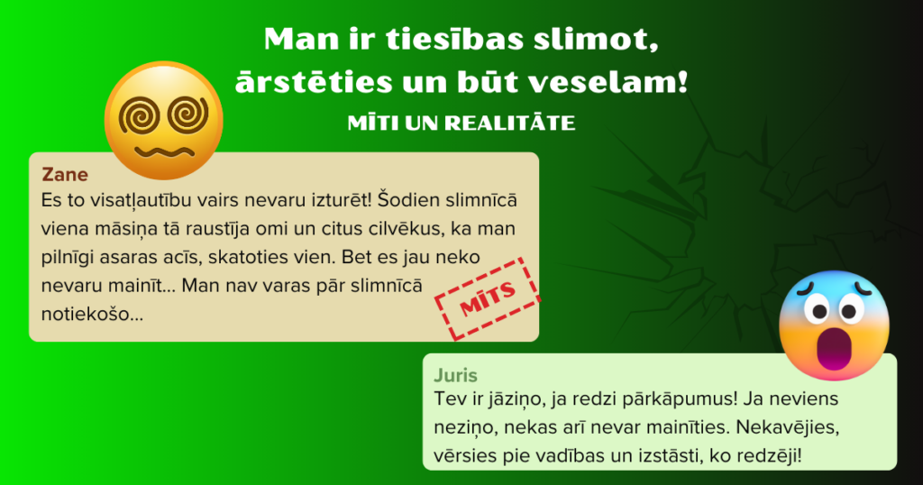 Attēls ar tekstu. Man ir tiesības slimot, ārstēties un būt veselam. Mīti un realitāte. Zane: "Es to visatļautību vairs nevaru izturēt! Šodien slimnīcā viena māsiņa tā raustīja omi un citus cilvēkus, ka man pilnīgi asaras acīs, skatoties vien. Bet es jau neko nevaru mainīt... Man nav varas pār slimnīcā notiekošo..." (mīts) Juris: "Tev ir jāziņo, ja redzi pārkāpumus! Ja neviens neziņo, nekas arī nevar mainīties. Nekavējies, vērsies pie vadības un izstāsti, ko redzēji!" Attēlā divas emocijikonas. Viena ikona - sejiņa,kura ir apreibusi izbrīnā, acis kā virpulīši. Otra ikona - sejiņa, kura ir šokā, pavērtu muti.