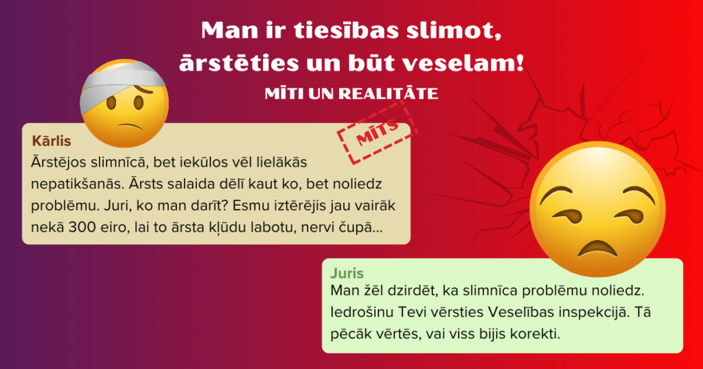 Attēls ar tekstu. Teksts: Man ir tiesības slimot, ārstēties un būt veselam. Mīti un realitāte. Kārlis: "Ārstējos slimnīcā, bet iekūlos vēl lielākās nepatikšanās. Ārsts salaida dēlī kaut ko, bet noliedz problēmu. Juri, ko man darīt? Esmu iztērējis jau vairāk nekā 300 eiro, lai to ārsta kļūdu labotu, nervi čupā..." Juris: "Man žēl dzirdēt, ka slimnīca problēmu noliedz. Iedrošinu Tevi vērsties Veselības inspekcijā. Tā pēcāk vērtēs, vai viss bijis korekti." Attēla divas emocijikonas. Viena sejiņa ar apsaitētu galvu, otra- izbrīnīti sašļukušu grimasi.